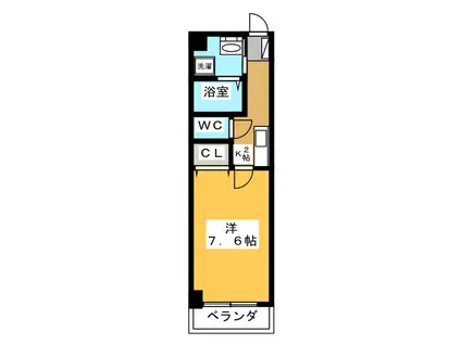 エスポワール(1K/2階)の間取り写真