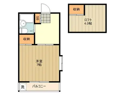 コーポ錦(1K/2階)の間取り写真