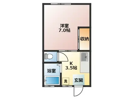 幸洋荘(1K/1階)の間取り写真