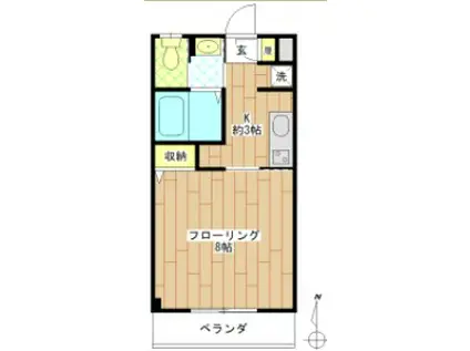 パルテール・I(1K/2階)の間取り写真