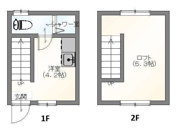 IKKA広川 B(1K/1階)の間取り写真
