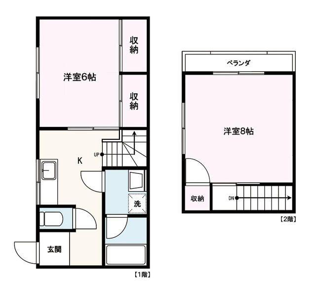 サンハイツ藤(2K/1階)の間取り写真