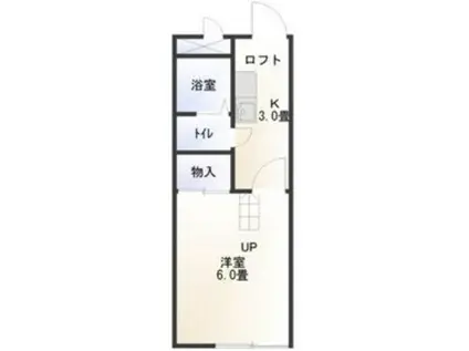 ピオニエ川名(1K/1階)の間取り写真
