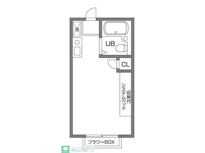 調布ウエスト(ワンルーム/1階)の間取り写真