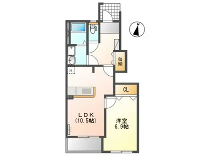CENTURY椿C(1LDK/1階)の間取り写真