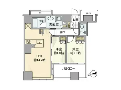 クラッシィタワー新宿御苑(2LDK/9階)の間取り写真