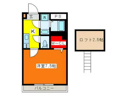 BESTSTAGEシリウス塚越(1K/3階)の間取り写真