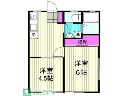 第2若葉ハイツ(2DK/1階)の間取り写真