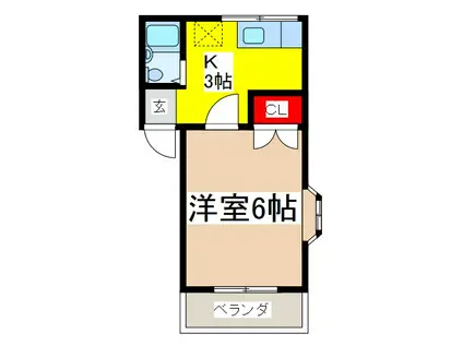 キャッスル イソベ(1K/1階)の間取り写真