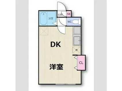 ルナサッポロ(1DK/3階)の間取り写真