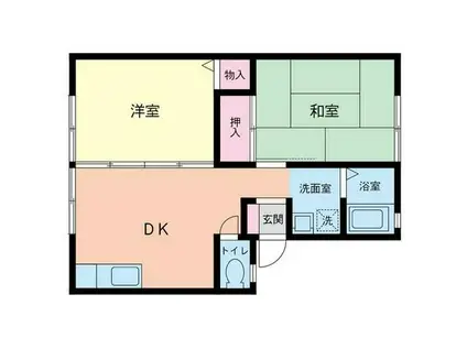 DEAR COURT ADACHI(2DK/1階)の間取り写真