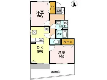 アクシス南島田 C(2DK/1階)の間取り写真