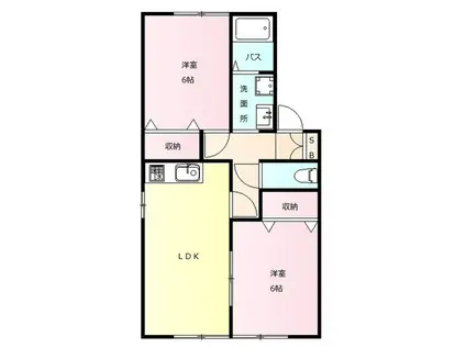 ボヌールB(2LDK/1階)の間取り写真