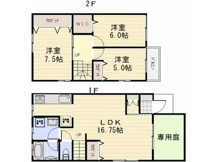 フォーリストA棟(3LDK/1階)の間取り写真