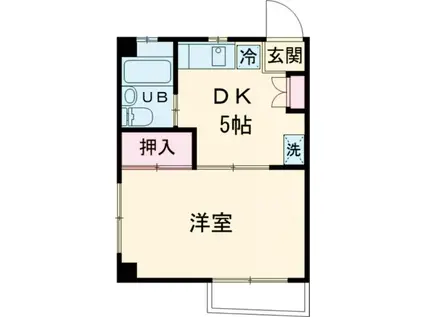 ヨシヌマハイツ(1DK/2階)の間取り写真