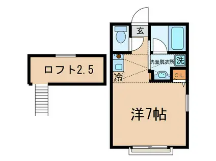 フラワーハイツ(ワンルーム/2階)の間取り写真