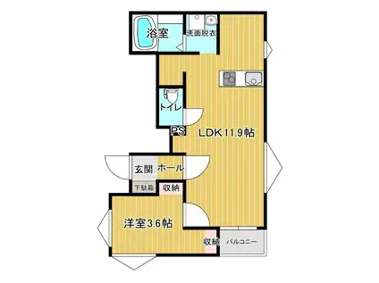 ALIVIO・SAYA(1LDK/1階)の間取り写真