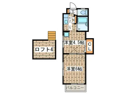 第二大浜ハイツ(2K/2階)の間取り写真