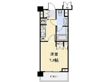 プロスペクト大森海岸(1K/7階)の間取り写真