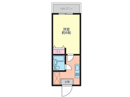 調布FTビル(1K/2階)の間取り写真