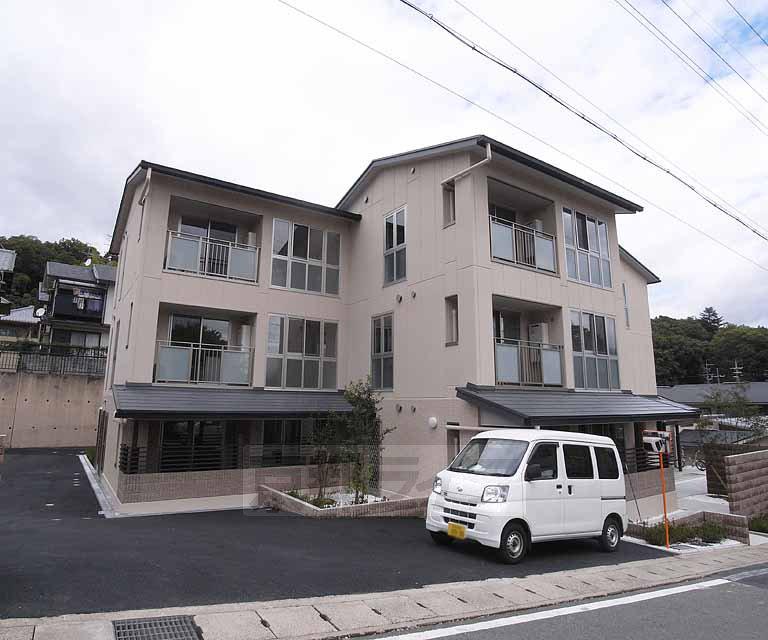 グランディール松平武蔵