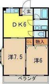 メゾンドグリュ(2DK/2階)の間取り写真
