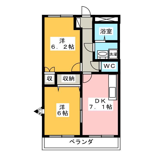 グリーンリバー(2DK/1階)の間取り写真