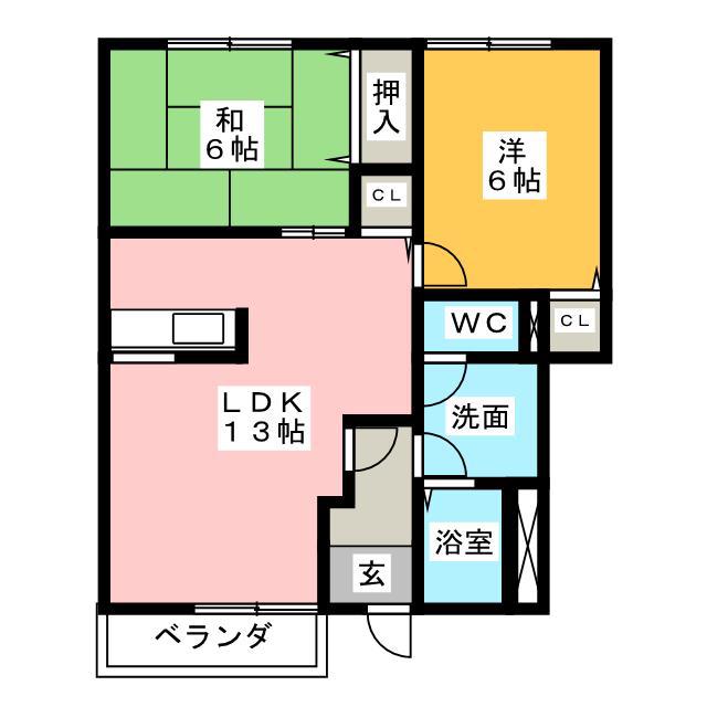 ユングフラウ(2LDK/1階)の間取り写真