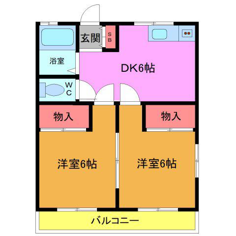 第二佐藤コーポ