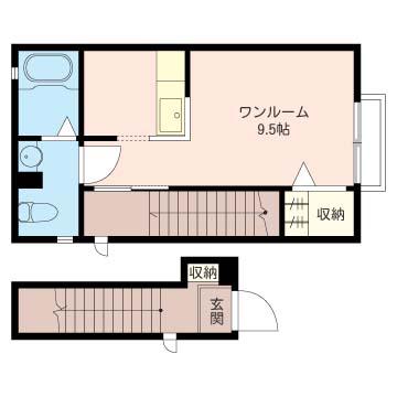 プリング西尾久(ワンルーム/2階)の間取り写真
