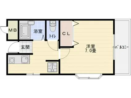 ベルクレーネ・ユー(1K/3階)の間取り写真