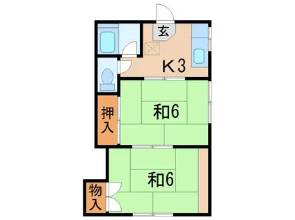 甚野アパートA(2K/2階)の間取り写真