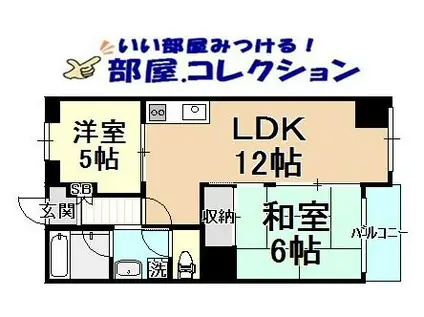 城野駅前ビル(2LDK/3階)の間取り写真