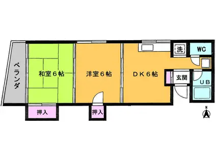 田村マンション(2DK/4階)の間取り写真