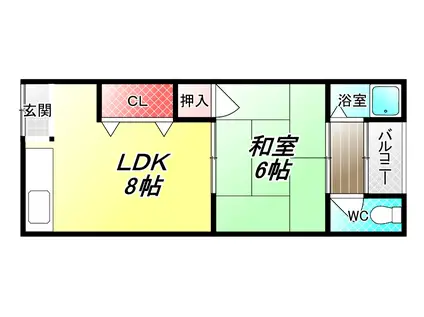 マンション陽光(1LDK/2階)の間取り写真