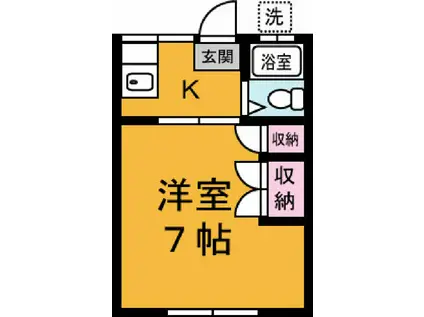 桜台ハイツ(1K/1階)の間取り写真