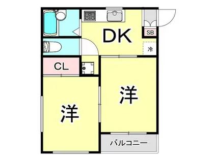 レオパレスドメーヌ(2DK/2階)の間取り写真