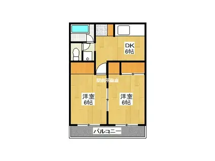 城西マンション2(2DK/2階)の間取り写真