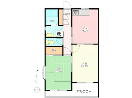 ラ・フランセ(2DK/2階)の間取り写真