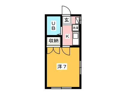 スターフラッツ(1K/1階)の間取り写真