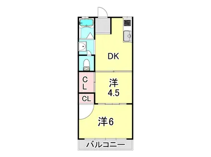 エルパラッツォ本山南(2DK/1階)の間取り写真