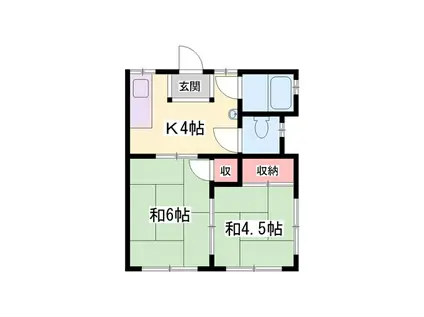 荻田荘(2K/1階)の間取り写真