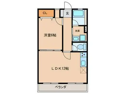 コーポ名倉(1LDK/1階)の間取り写真