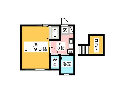 セント・ハイム(1K/1階)の間取り写真