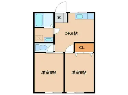 ミキハウス庄内(2DK/1階)の間取り写真