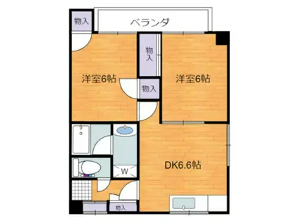 ランドスルー戸坂(2DK/2階)の間取り写真