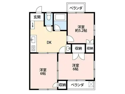 ヴィラアライ成城(3DK/1階)の間取り写真