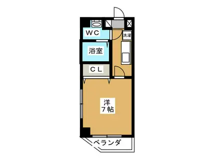 エスポワール(1K/5階)の間取り写真