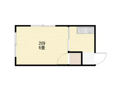 シェアハウス堀口(1K/2階)の間取り写真