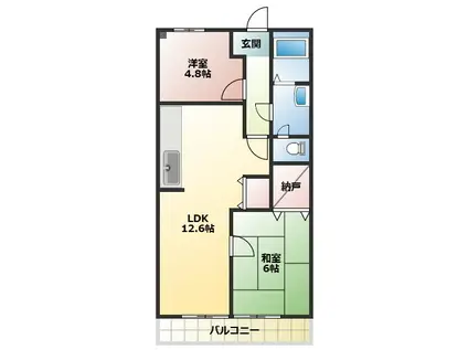 安田ハイツ(2LDK/3階)の間取り写真